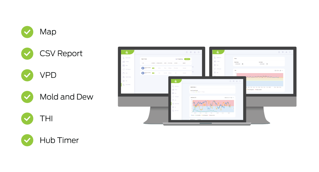 iBebot Dashboard+